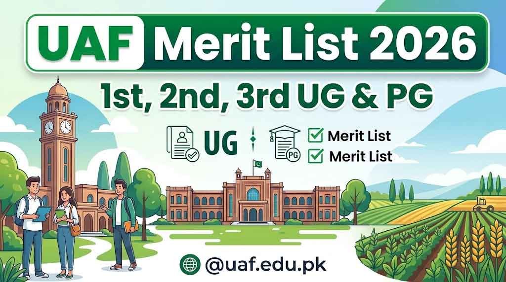 UAF Merit List 2026